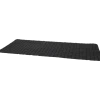 Tapis de bain antidérapant | Action FR
